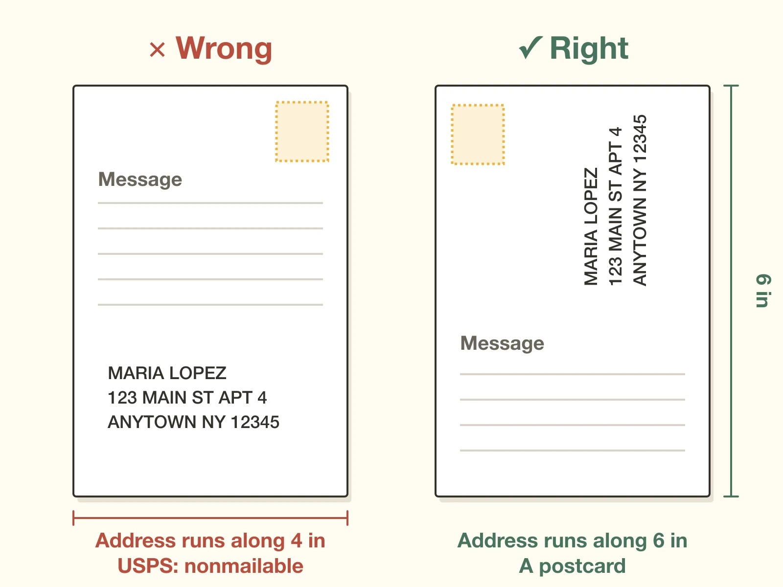 Two portrait postcards: one addressed across the short side, marked wrong, and one with the address and stamp turned sideways along the long side, marked right
